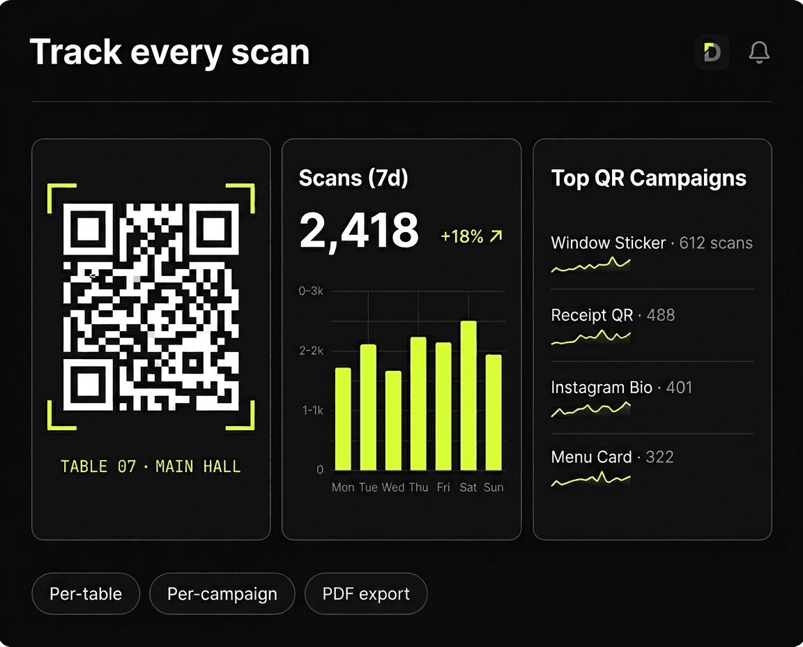 One scan, instant access - Dineri preview
